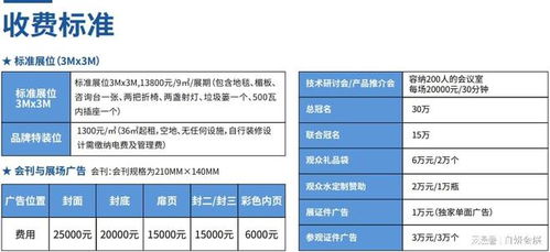官宣 2022第9届广州医疗器械博览会，11月13-15日开启线上贸易新纪元